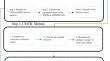 An integrated CRITIC-MABAC model under 2-tuple linguistic cubic q-rung orthopair fuzzy information with advanced aggregation operators, designed for multiple attribute group decision-making