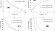 Thermodynamic Properties of Diatomic Molecules in the Presence of Magnetic and Aharonov–Bohm (AB) Flux Fields with Shifted Screened Kratzer Potential