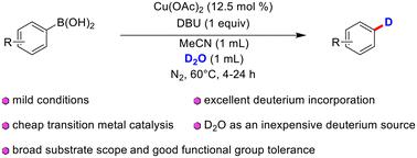 Copper-catalyzed deborodeuteration of arylboronic acids/borates using D2O as the deuterium source†