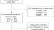 Surgical site infection in severe trauma patients in intensive care: epidemiology and risk factors.