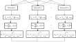 An Improved Ensemble Learning Method for Protein Content Analysis of Corn with Small Sample by Near-Infrared Spectroscopy