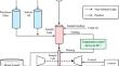 Where does the crude oil originate? The role of near-infrared spectroscopy in accurate source detection