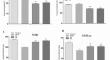 Effects of in ovo supplementation of selenium (Se) and zinc (zn) on hatchability and production performance of broiler chickens.