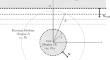 Nanoparticle uptake by a semi-permeable, spherical cell from an external planar diffusive field. II. Numerical study of temporal and spatial development validated using FEM