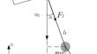 Energy coupling-based double-pendulum variable rope length underactuated control for quadrotor UAV with slung load