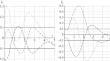 Krotov Global Sequential Improvement Method as Applied to the Problem of Maximizing the Probability of Getting into the Given Area