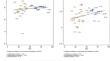 The Impact of Cultural Values on the Association Between Family Relations and Children’s Life Satisfaction. A Comparison of Children in Two-Parent Families Across 39 Countries