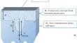 Effect of Rigidity and Parabolic Irregularity on Love Wave Propagation in Transversely Isotropic Fluid-Saturated Porous Layer Lying over a Nonhomogenous Half-Space