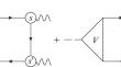 Self-Consistent Calculations of Probabilities for the \({E}\)1 Transition between the Ground State and the \({[3_{1}^{-}\times 2_{1}^{+}]_{1^{-}}}\) Two-Phonon State in Tin Isotopes