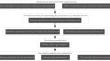 Quantifying and Analyzing the Uncertainty in Fault Interpretation Using Entropy