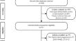 The diagnosis performance of [18F]FDG PET/CT, MRI, and CT in the diagnosis of mandibular invasion in oral/oropharyngeal carcinoma: a head-to-head comparative meta-analysis