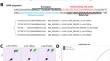 Novel Drop-off PCR Assay for USP8 Hotspot Variant Detection in Corticotroph Tumors.