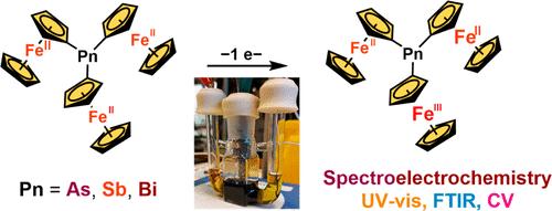 Electronic Coupling in Triferrocenylpnictogens