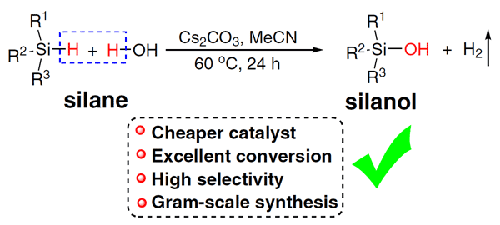 Facile Synthesis of Silanols via Cesium Carbonate Catalyzed Hydrosilanes with Water