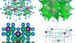 Examining Computationally the Physical Properties of Novel Lead-Free Eco-Friendly Chloroperovskites for Energy Applications