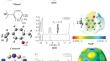 Effectiveness of B12N12 Nanocage as a Stabilizer and Delivery Carrier for Thymol and Carvacrol Essential Oils and their Influence on Escherichia coli and Staphylococcus aureus Bacteria: A Comprehensive Analysis using DFT, QTAIM, Multiwfn, and Molecular Docking