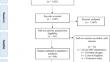 A Systematic Review of the Relationship Between Traumatic Brain Injury and Disruptions in Heart Rate Variability.