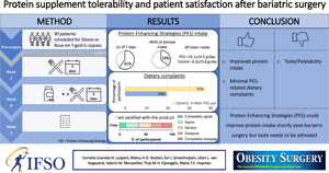 Protein Supplement Tolerability and Patient Satisfaction after Bariatric Surgery.