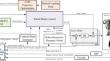 Bionic Jumping of Humanoid Robot via Online Centroid Trajectory Optimization and High Dynamic Motion Controller