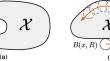 Estimating the Convex Hull of the Image of a Set with Smooth Boundary: Error Bounds and Applications