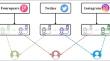 A cross-domain user association scheme based on graph attention networks with trajectory embedding