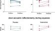 Effect of Single-Dose Imipramine on Anal Sphincter Tone in Healthy Women: A Randomized, Placebo-Controlled Study Using Anal Acoustic Reflectometry.