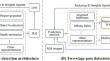 Multi-modal 6-DoF object pose tracking: integrating spatial cues with monocular RGB imagery