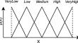 Federated Learning of XAI Models in Healthcare: A Case Study on Parkinson’s Disease