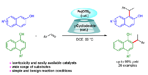 Iron(III) Triflate and γ-Cyclodextrin-Catalyzed Hydroarylation of Alkenes with 1-Naphthols and 2-Naphthols