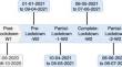 Understanding the role of mobility in the recorded levels of violent crimes during COVID-19 pandemic: a case study of Tamil Nadu, India