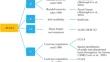 Spatiotemporal Pattern of Soil Erosion in Crimea