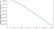 Finite key analysis for discrete phase randomized BB84 protocol