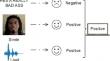 CSMF-SPC: Multimodal Sentiment Analysis Model with Effective Context Semantic Modality Fusion and Sentiment Polarity Correction