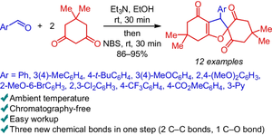 Cascade assembling of aldehydes and two molecules of dimedone into 4H-spiro[1-benzofuran-2,1'-cyclohexane]-2',4,6'-triones under column chromatography-free protocol at room temperature