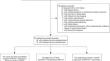 Typing diagnostic value of 68Ga-pentixafor PET/CT for patients with primary aldosteronism and unilateral nodules