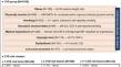 Exploring the interplay between kidney function and urinary metabolites in young adults: the African-PREDICT study.