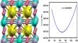 DFT Analysis of Ba2NbRhO6: A Promising Double Perovskite for Sustainable Energy Applications