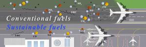 Insight of effects of air quality and sustainable aviation fuel blend on energy saving and emission reduction in airport.