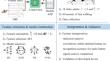 Automatic Detection of Fatigued Gait Patterns in Older Adults: An Intelligent Portable Device Integrating Force and Inertial Measurements with Machine Learning