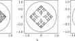 Generalized Chaos game in an extended hyperbolic plane