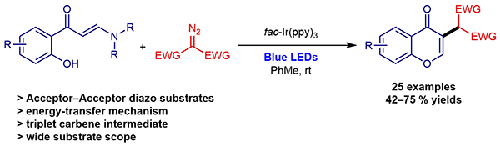 Synthesis of 3-Substituted Chromones through Photoactivation of Acceptor–Acceptor Diazo Compounds