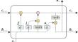 Capacity prediction of lithium-ion batteries based on ensemble empirical mode decomposition and hybrid machine learning