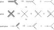 Deriving the QCD evolution equations under the Abelian decomposition scheme