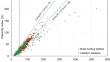 A comprehensive assessment of the compression index of marine seabed soils