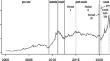 Exploring Herding Instincts Through the Lens of Adaptive Market Hypothesis: Insights from a Frontier Market