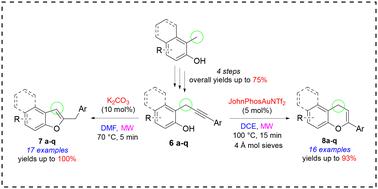 Investigating chemical diversity: <i>o</i>-propargylphenols as key compounds in the divergent synthesis of 2-substituted benzofurans and chromenes.