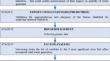 Assessment of solid waste quantity considering pertinent factors: a case study of Cuttack City, Odisha, India