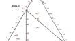 Vaporization Thermodynamics of the Ga2O3-SnO2-ZnO System