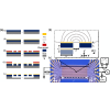 Realization of dynamically controlled resonator pairs in nanomechanical arrays