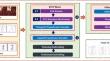 Exploiting multi-transformer encoder with multiple-hypothesis aggregation via diffusion model for 3D human pose estimation